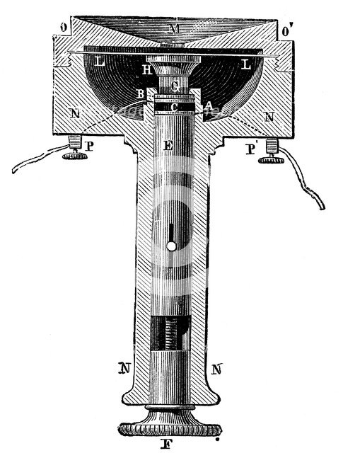 Cross-section of Edison's lamp-black (carbon) button telephone transmitter (microphone), c1891. Artist: Unknown