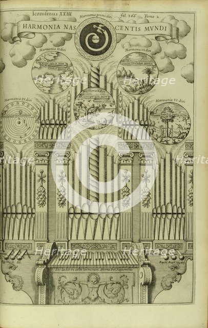 The Harmony of the Birth of the World (Harmonia Nascentis Mundi) from Musurgia Universalis. Artist: Kircher, Athanasius (1602-1680)