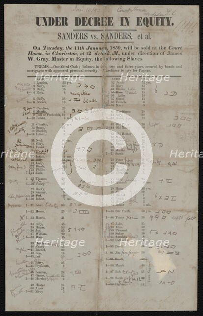 Broadside for an auction of enslaved persons at the Charleston courthouse, 1859. Creator: Unknown.