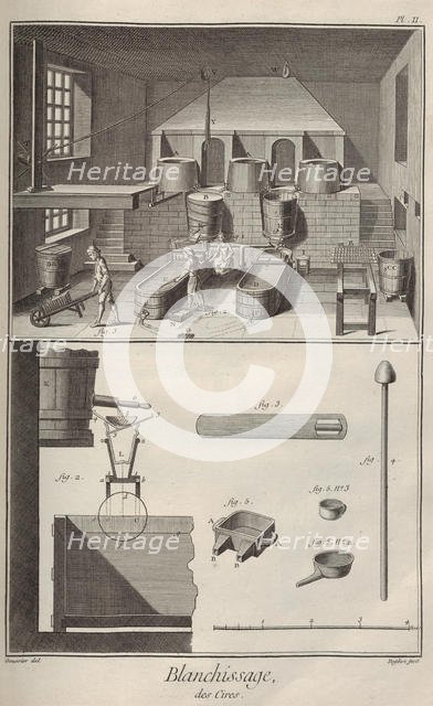Wax Bleaching. From Encyclopédie by Denis Diderot and Jean Le Rond d'Alembert, 1751-1765. Creator: Defehrt, A.-J. (1723-1774).