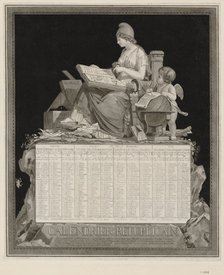The French Republican Calendar (Calendrier républicain français), 1794.