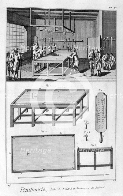 Men playing billiards, 1751-1777. Artist: Unknown