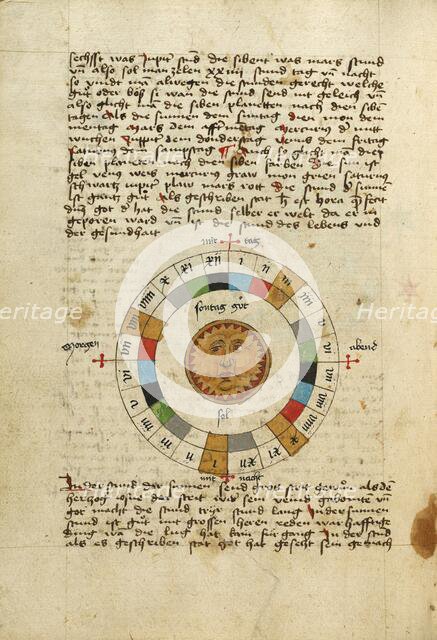 Diagram for Sunday, shortly after 1464. Creator: Unknown.