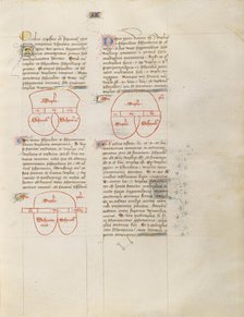 Chart, about 1405. Creator: The Virgil Master.