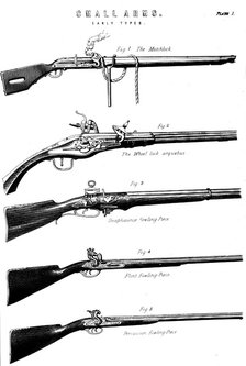 Examples of various gun firing mechanisms, c1880. Artist: Unknown