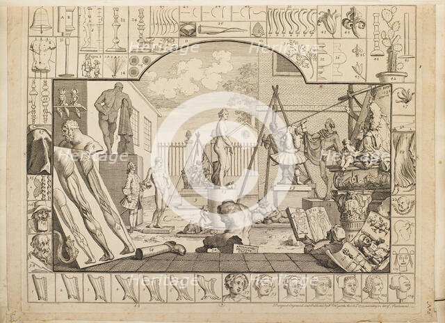Analysis of Beauty, plate 1, 1753. Creator: William Hogarth.
