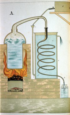 Distillation, 1882. Artist: Anon
