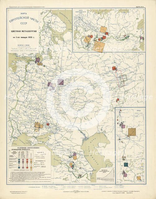 Non-ferrous metallurgy on January 1, 1933, 1934. Creator: Mikhail Alekseevich TSvetkov.