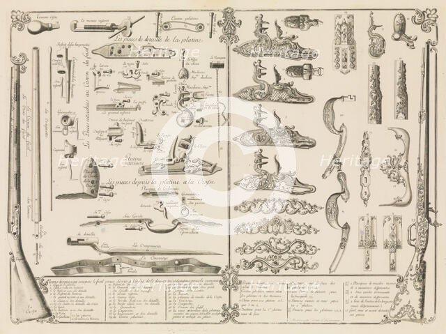 Engraving of Firearms Parts, ca. 1750., ca. 1750. Creator: Perrier.