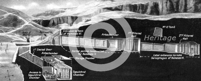 Position of the tomb of Tutankhamun in the Valley of Kings, Egypt, 1933-1934. Artist: Unknown