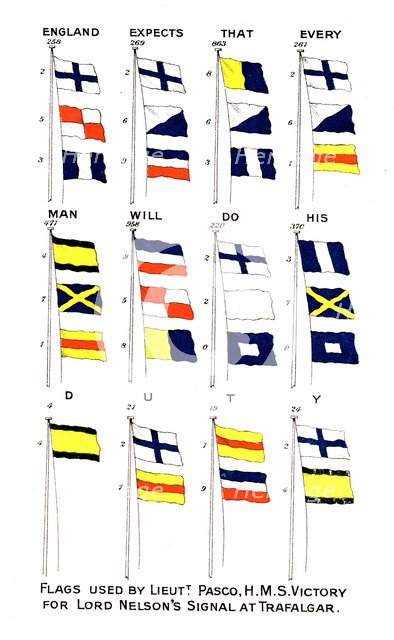 Flags used for Nelson's famous signal at the Battle of Trafalgar, 1805.  Artist: Unknown # 1625854 - Heritage Images