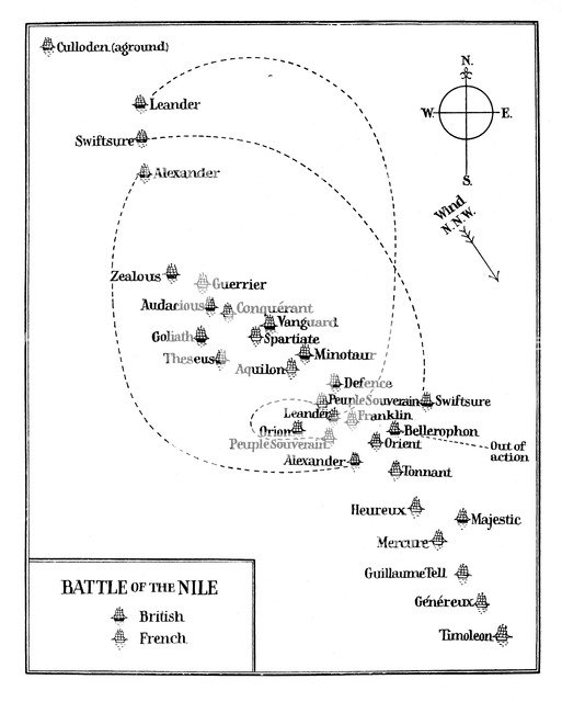 Battle of the Nile, 1798. Artist: Unknown