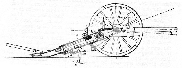 Creusot quick-firing field gun, Boer armoury, c1900. Artist: Unknown