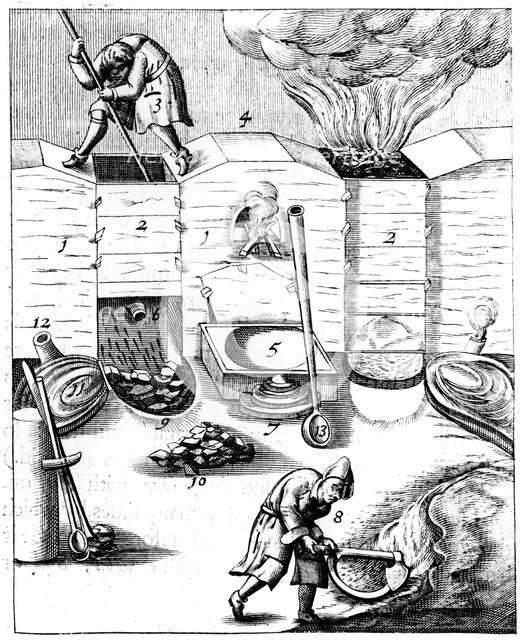 Blast furnaces, 1683. Artist: Unknown