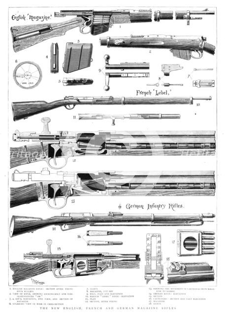 ''The New English, French and German Magazine Rifles', 1890. Creator: Unknown.