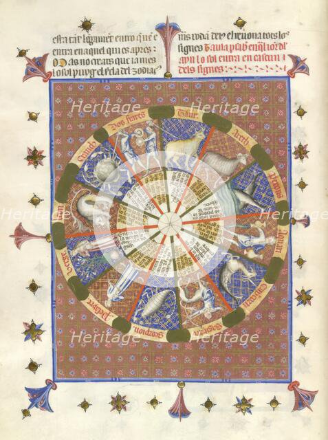 The The Zodiac, last quarter of 14th century. Creator: Unknown.