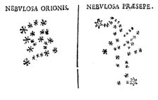 Galileo's observation of the star cluster in Orion and of the Praesepe cluster, 1610. Artist: Unknown
