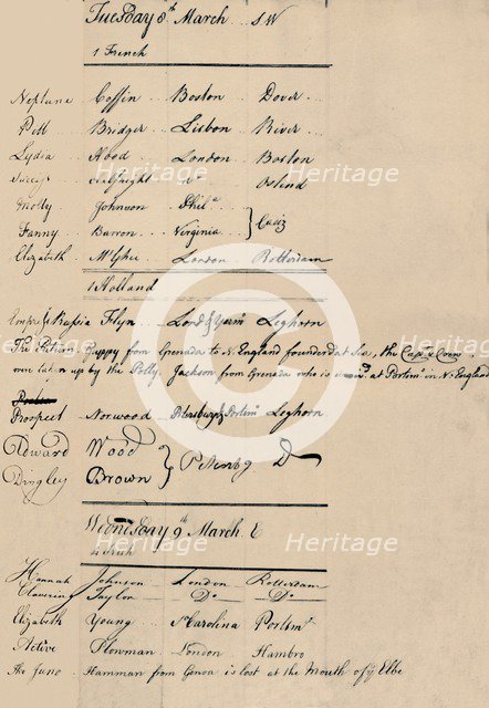 'Page of Arrival and Loss Book at Lloyd's, 1774', (1928). Artist: Unknown.