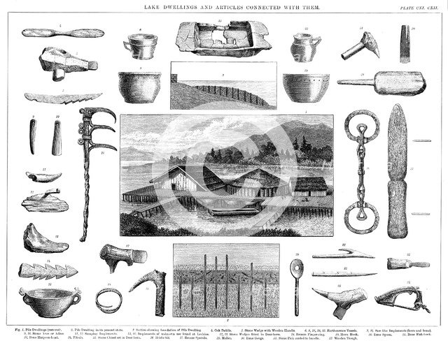 Lake dwellings and associated artefacts from Lake Zurich Switzerland, 1888. Artist: Unknown