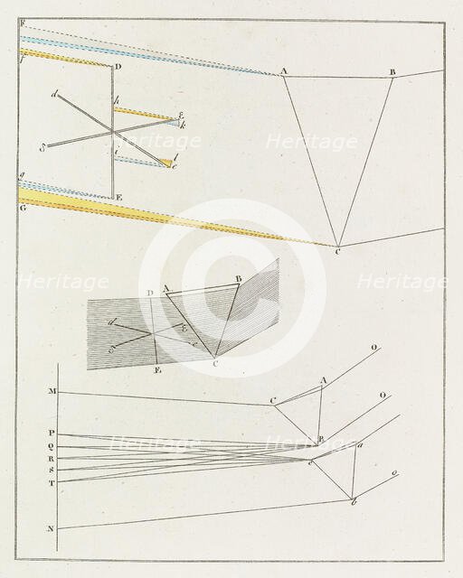 Theory of Colours (Zur Farbenlehre), 1810. Creator: Goethe, Johann Wolfgang von (1749-1832).