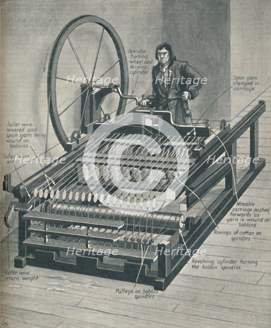 'How The Early Spinning Jenny Worked', c1934. Artist: Unknown.