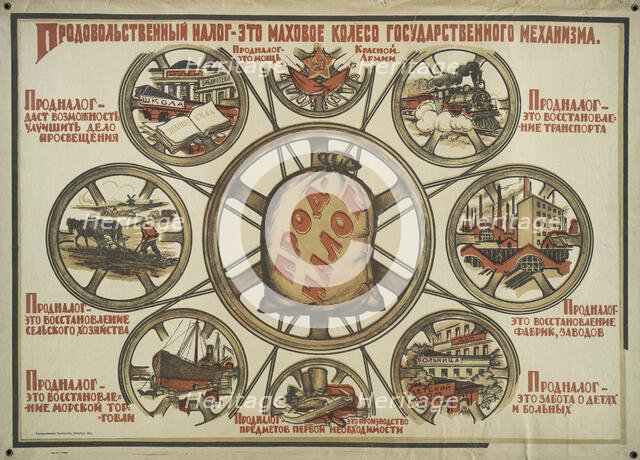 Food Storage, 1921. Creator: Ivanov Sergey Ivanovich.