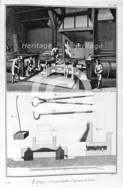 A forge, splitting mill, 1751-1777. Artist: Denis Diderot 