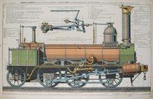 Steam locomotive. Artist: Delarue, Fortuné (1794-?)