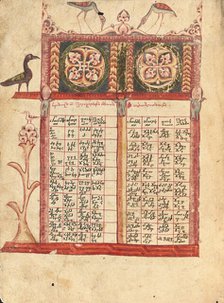 Canon Table Page; Gospel Book, 1583. Creator: Ghoukas.