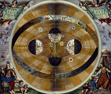 The Copernican System, 1660. Creator: Unknown.