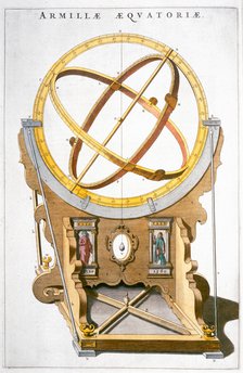 An orrery designed by the Danish astronomer Tycho Brahe, c1630. Artist: Joan Blaeu