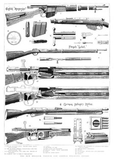 ''The New English, French and German Magazine Rifles', 1890. Creator: Unknown.