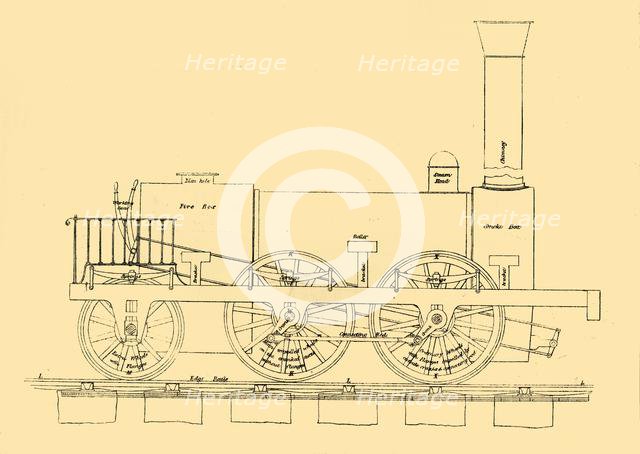 'Stephenson's (1833) Locomotive', (1887). Creator: Unknown.