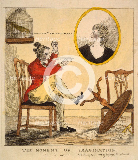 The Moment of Imagination, 1785.