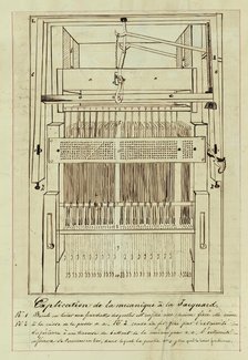 Diagram of a Jacquard loom, 1838-1845.  Creator: Unknown.