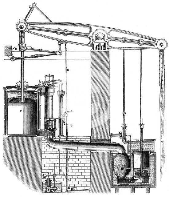 Cornish or single acting pumping engine, 1866. Artist: Unknown