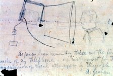 Sketch of Alexander Graham Bell's telephone of 1876. Artist: Alexander Graham Bell