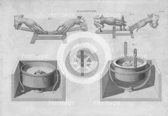 'Magnetism', 1833.  Creator: Unknown.