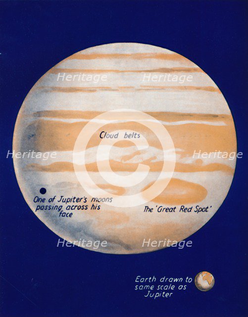 'The Giant Planet and His Great Red Spot', 1935. Artist: Unknown.