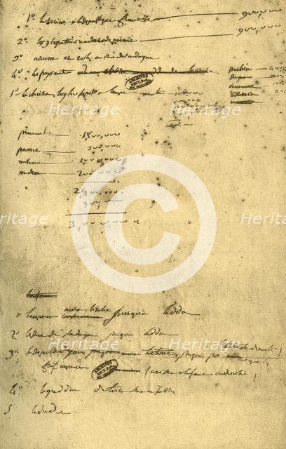 Notes regarding the Treaty of Leoben, March 1797, (1921). Creator: Napoleon Bonaparte I.