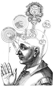 The Cabalistic analysis of the mind and the senses, 1617. Artist: Unknown