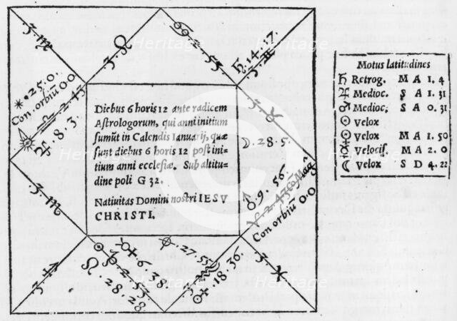 Cardano's horosocope of Christ, 1552. Creator: Girolamo Cardano.
