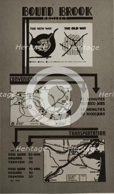 Poster by Record Section, Suburban Resettlement,  1935-12. Creator: Arthur Rothstein.