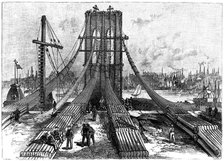 Brooklyn Suspension Bridge, New York, USA: cable anchorage on the Brooklyn shore, 1883. Artist: Anon