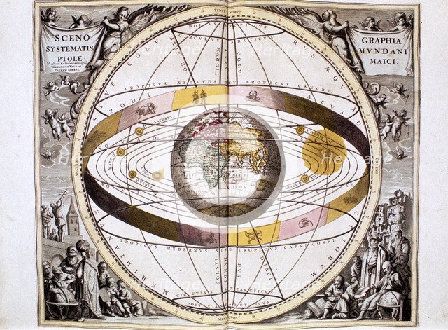 Ptolemaic (geocentric/Earth-centred) system of the Universe, 1708. Artist: Unknown