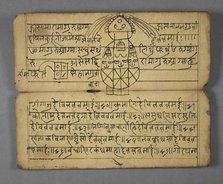 Book of Mantras (incantations; chants), 19th century. Creator: Unknown.