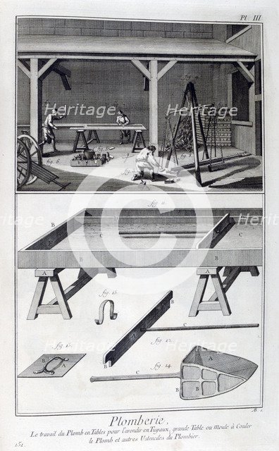 Plumbing, 1751-1777. Artist: Unknown