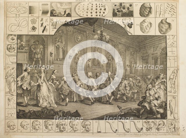 Analysis of Beauty, plate 2, 1753. Creator: William Hogarth.