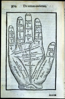 'De rerum varietate libri XVII', page illustrated with a hand, 1557. Creator: Cardano, Girolamo (1501 - 1576).