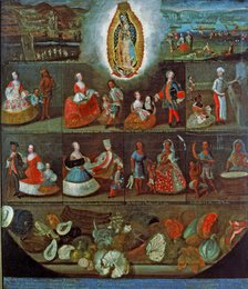  'Virgin of Guadalupe', together with the Virgin the various possible crossbreedings of American …